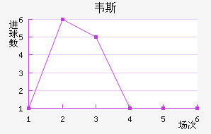 Τ˹ֽ