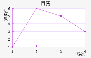 Ŀޱǽ