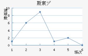 ˹工Ů