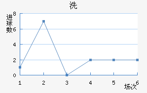 ϴǽ