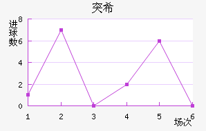 ͻ˹ϣ
