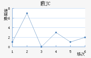޴JC