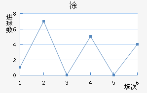 ʰͿ