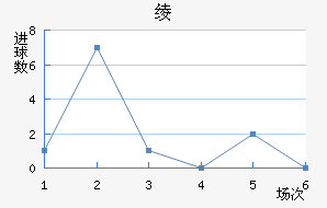 籾