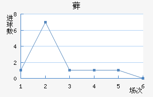 ޺մ