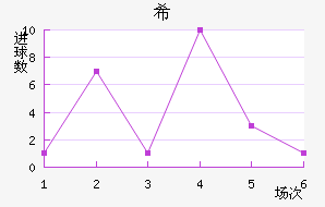ϣϽ