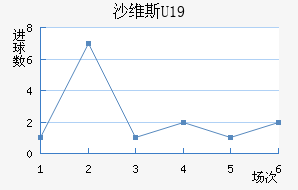 ɳά˹U19