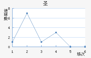 ʥǽ