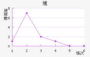 ظ½