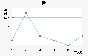 ˹ʮֻ