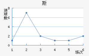 ˹յ½