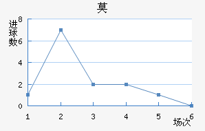 Īǽ