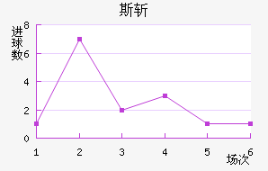 ˹ն