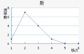 ˹FC