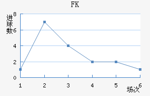 FK޽