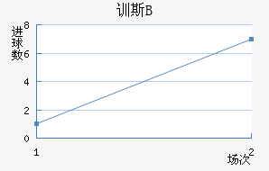 ѵ˹Bӽ