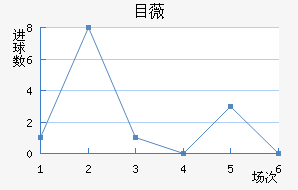 Ŀޱǽ