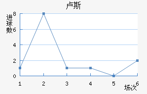 µ¬˹觽