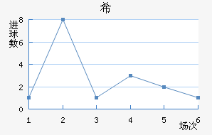 ϣᰲ