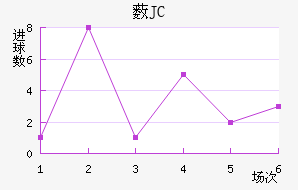 ޴JC