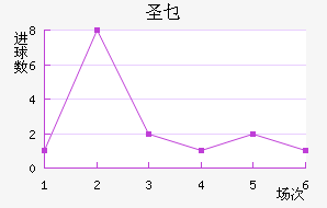 ʥ˽