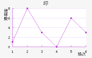 ӡǽ