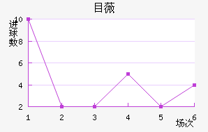 Ŀޱǽ