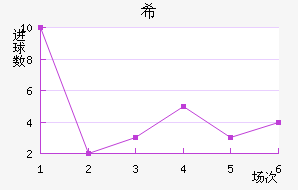 ϣʷسǽ