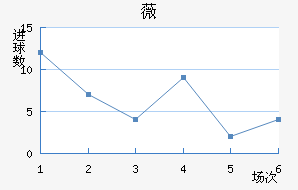 ޱǽ