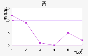 ޱǽ