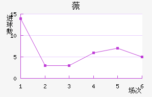 ޱǽ