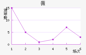 ޱǽ