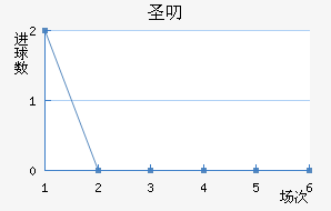 FCﰲɳ
