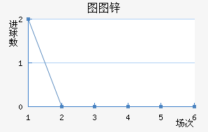 ͼͼп˽