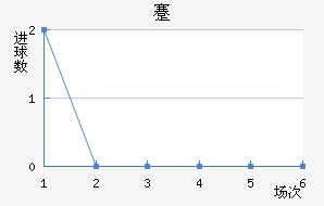 忨