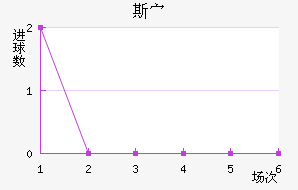˹岨