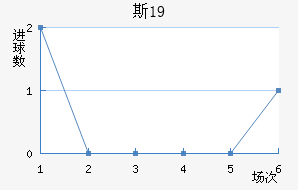 ˹пU19
