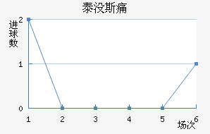 ̩û˹ʹ