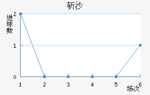 նɳ