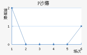Pɳ޶ӽ