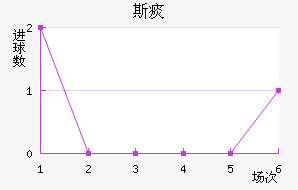˹̵ս