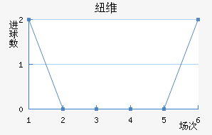 Ŧάǽ