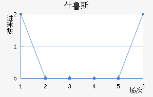 ʲ³˹