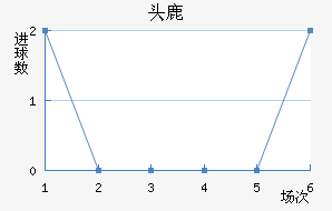 ɹŰͷ¹ǽ