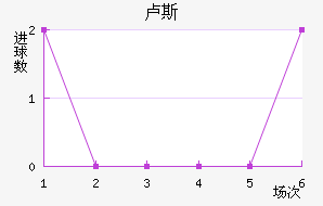 µ¬˹觽