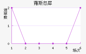 ޳˹ŭϬ