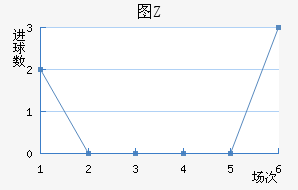 ͼŵ