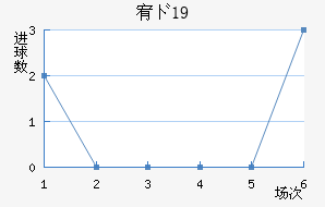 嶥ɭU19