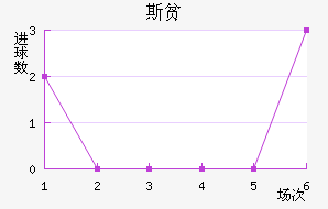 ˹ƶ½