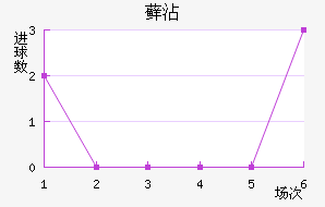 ޺մ